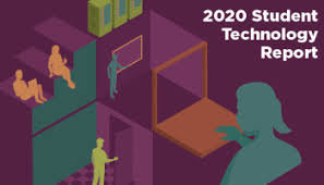 STUDENT STUDY 2020: THE WHOLE PICTURE – Infographic